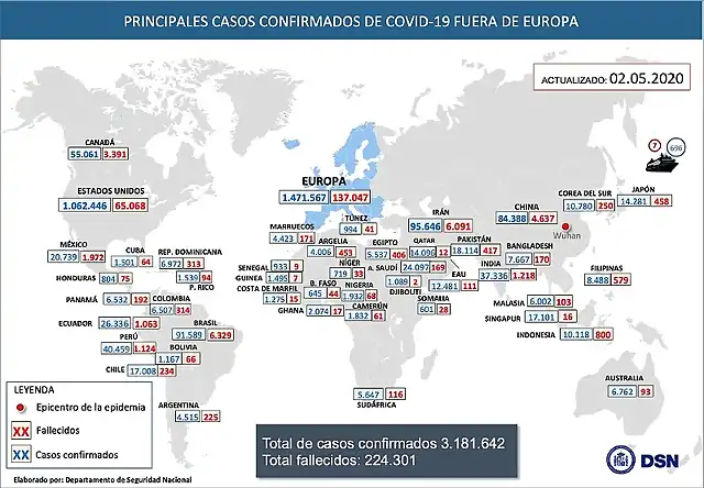 2Mayocovid19-2