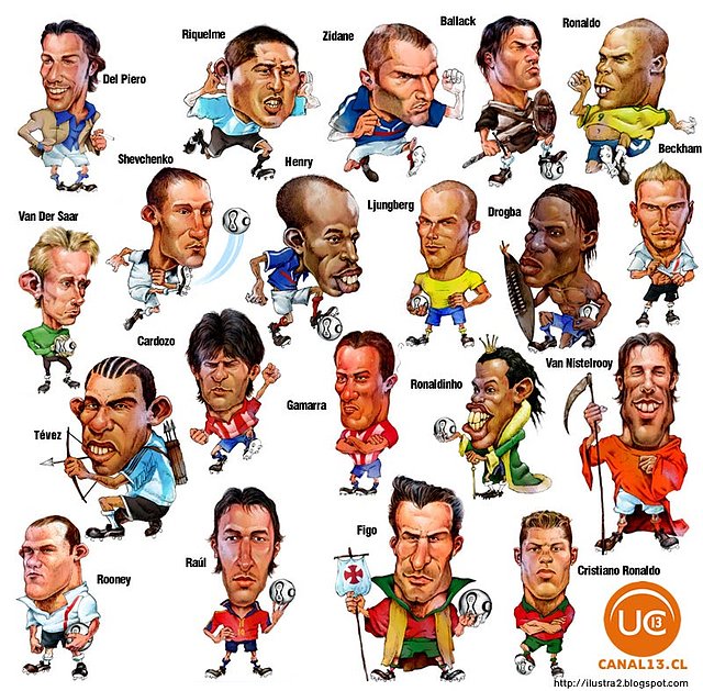 Caricaturas jugadores Caricaturas jugadores