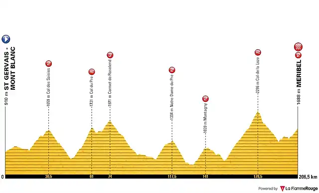 17 st-gervais-meribel