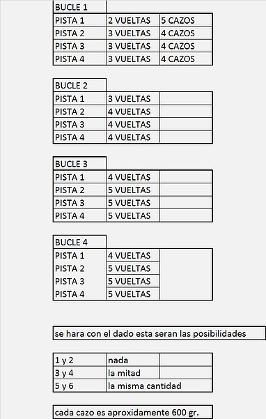 RUTOMETRO