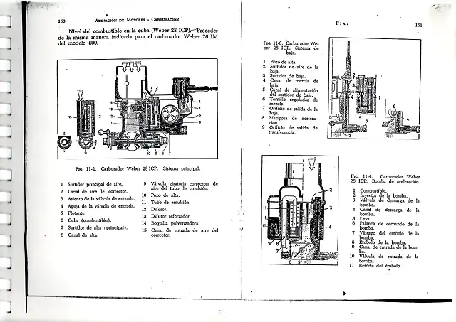 Pags 150-151