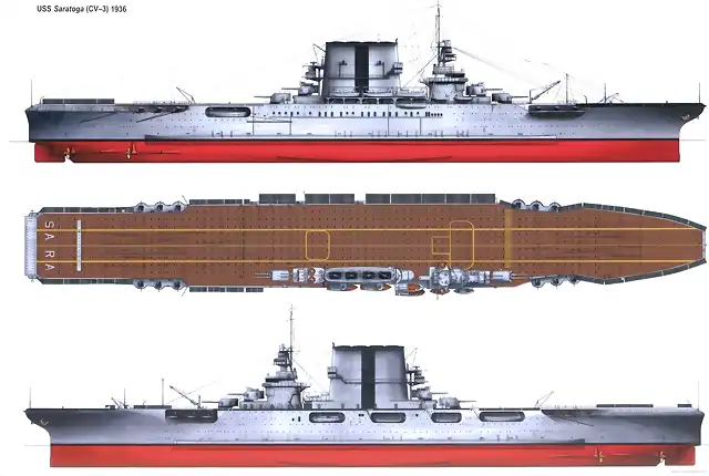 USS CV-3 Saratoga (1936)