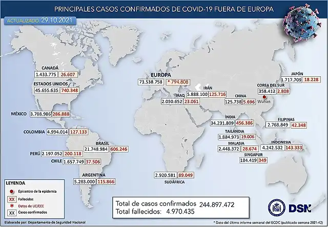 Mundo29oct_0