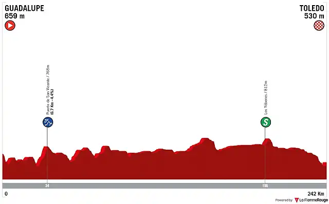 etapa-17-mi-vuelta