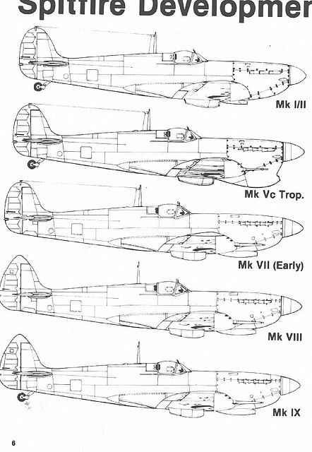 perfiles spitfire