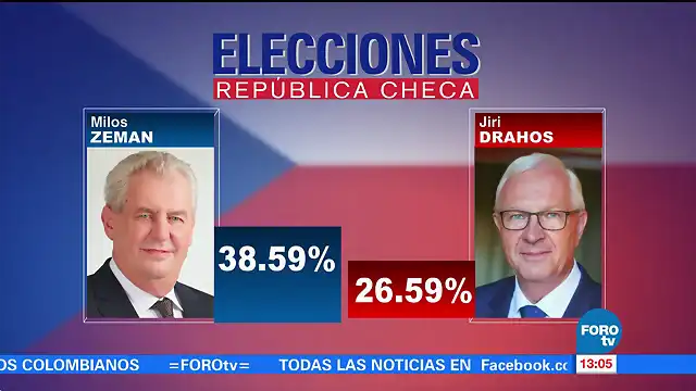 segunda-vuelta-presidencial-el-26-y-27-de-enero-en-republica-checa-678483