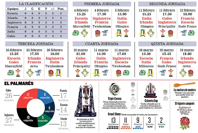 6naciones_escritorio