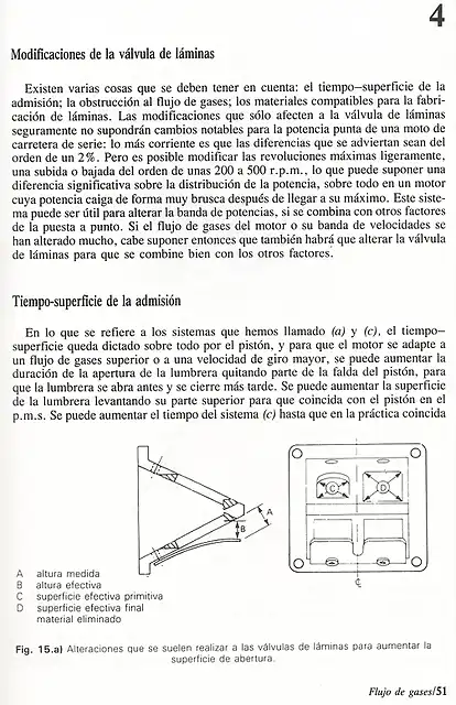 Tuning 2 Stroke_051