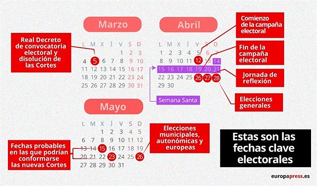 cALENDARIO