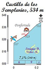 14le-templarios