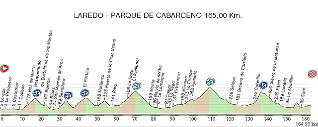 12.PERFIL CABARCENO