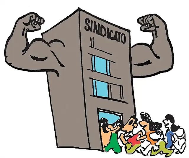 Sindicatoforte