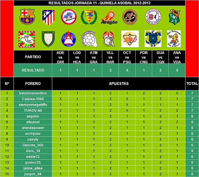 Jornada 11 Quiniela_Imagen 1