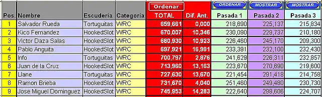 1-24 tiempos