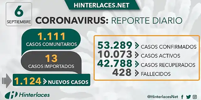 Conozca-las-acciones-que-suma-Venezuela-en-el-combate-contra-el-COVID-19