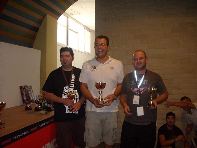 Podium C1 (Small) Podium C1 (Small)