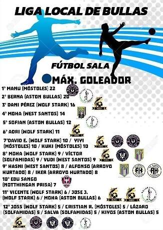 14jlgBullas2425-mxg 14jlgBullas2425-mxg