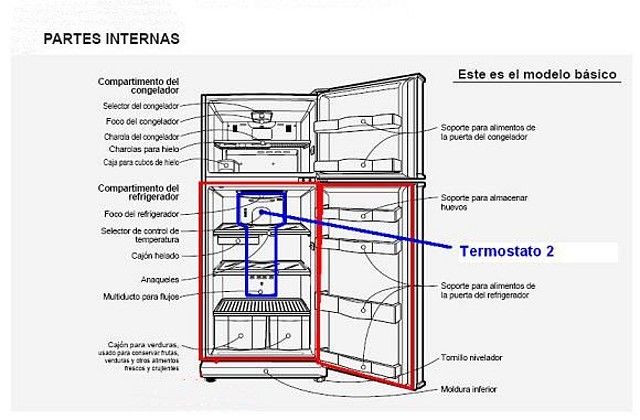 refrigerador