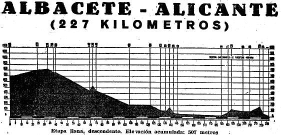 alicante 56