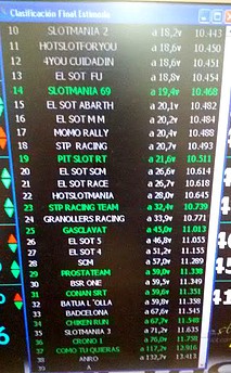 clasificacion clasificacion