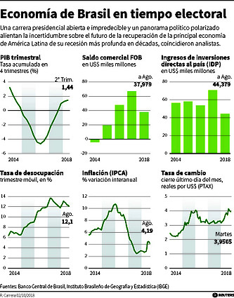 economia-5