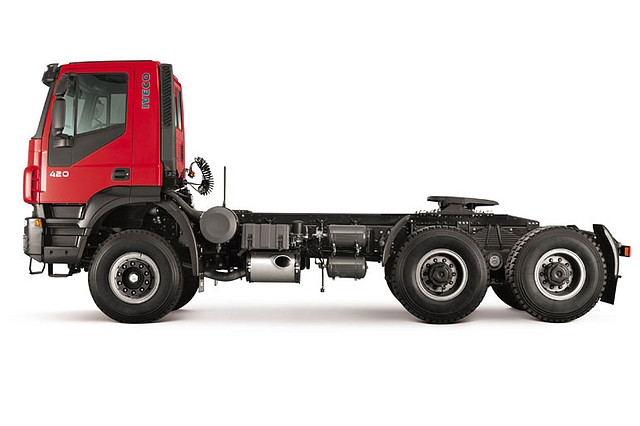 Trakker 720 Trakker 720