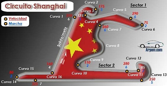 f1-china-shanghai