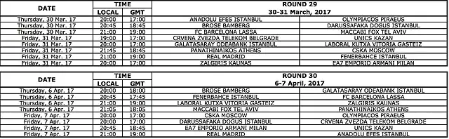 Euroliga201617-8