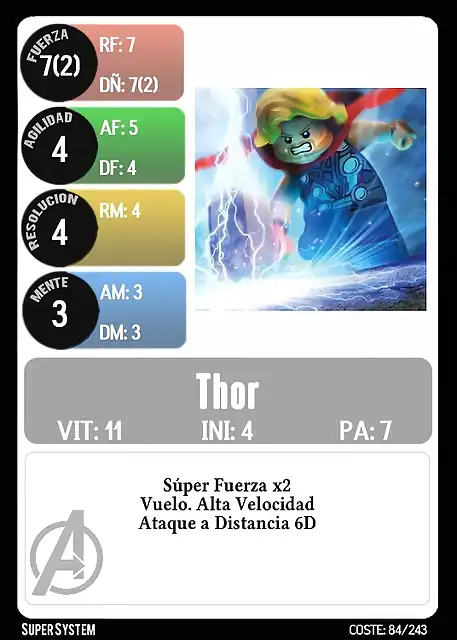 Thor-Frontal