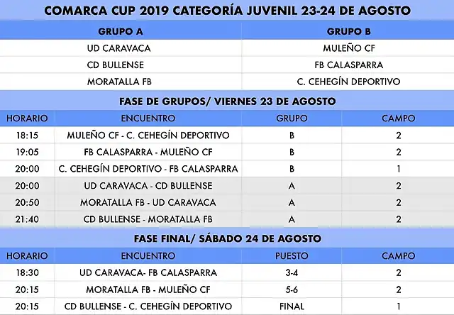 juvenilb2019-1