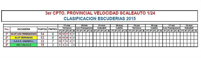 TERRASSA 2