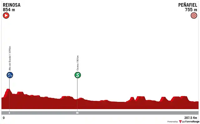 13 reinosa-penafiel-vae-13