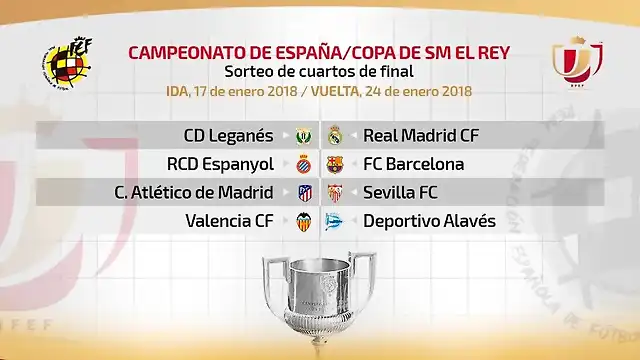 CopadelRey2018SorteoCuartos-1