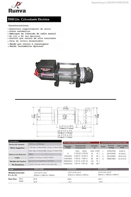 EWX5500