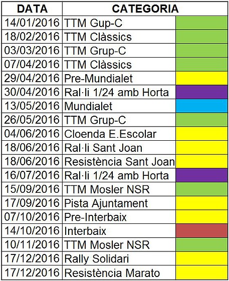 Calendari SLOT-CAR 2016