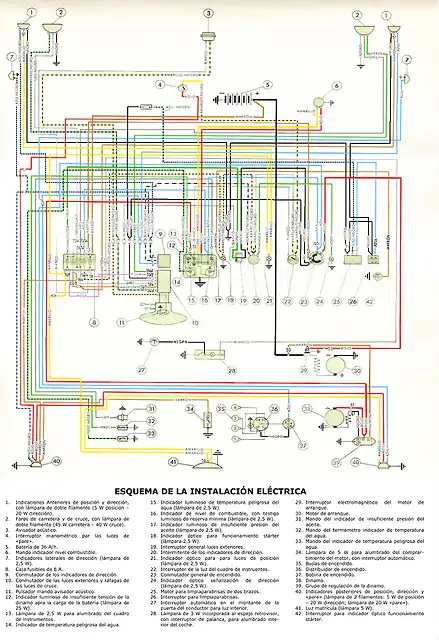 esquema elctrico 600D