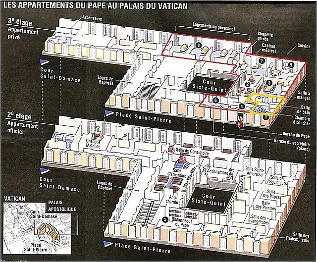 appartamento papale terza loggia 4