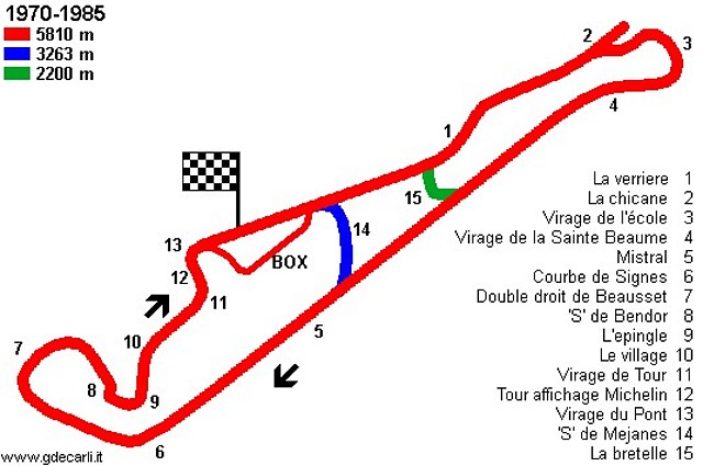 Circuit_2