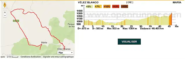 Velez Blanco - Mara