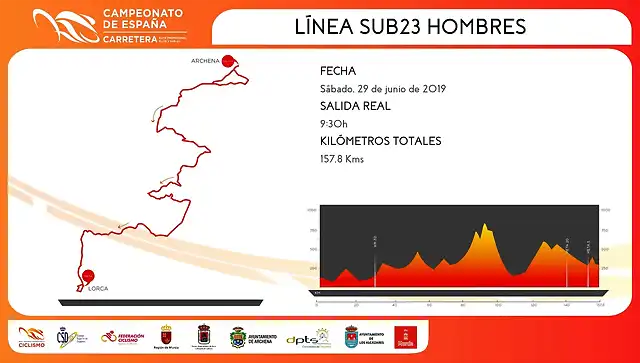 sub23linea2019-1