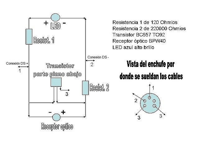 sensor tipo ds