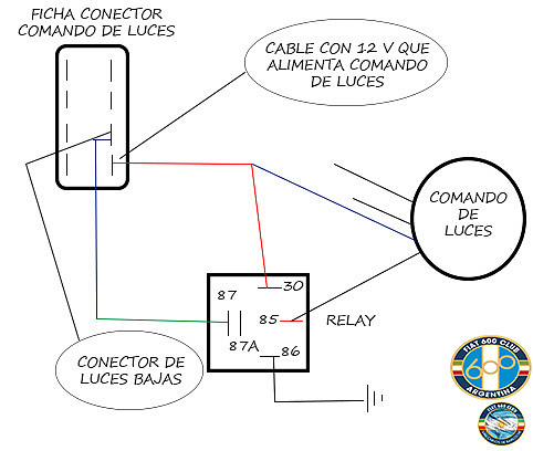 TUTORIAL RELAY JOYA