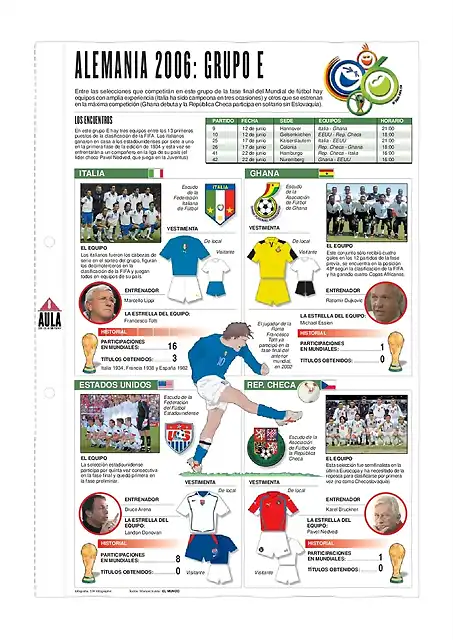 gRUPO EALEMANIA2006-1