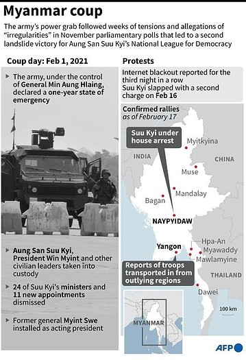 factfile-on-the-military-coup-in-myanmar-AFP_93744K