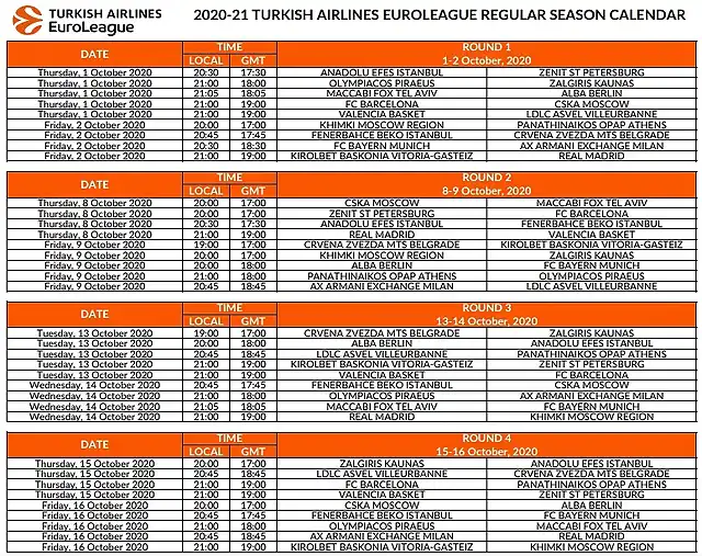 CalendarioEUROLIGA2021-1