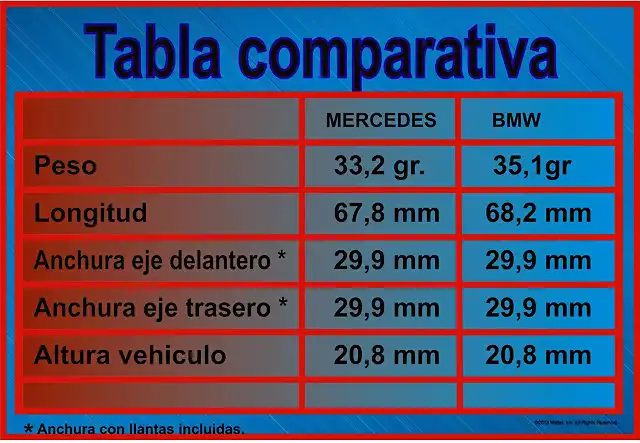 Autocopia_de_seguridad_decomparativa7