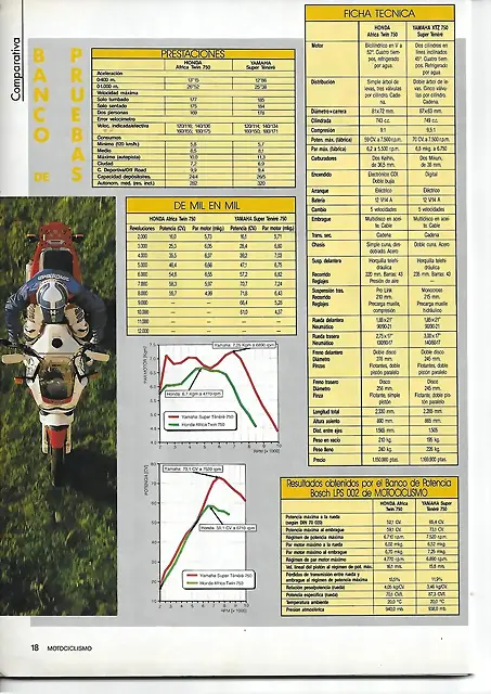 7 7