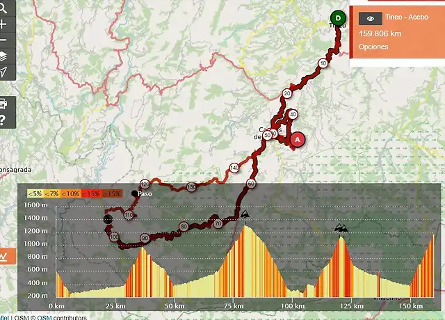 Tineo - Acebo 3800