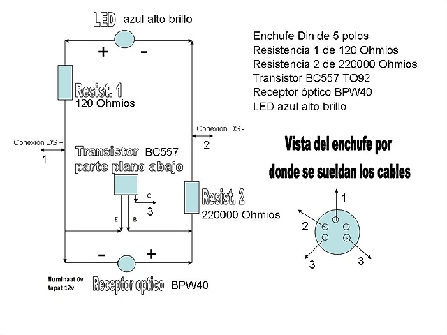 Esquema puente DS