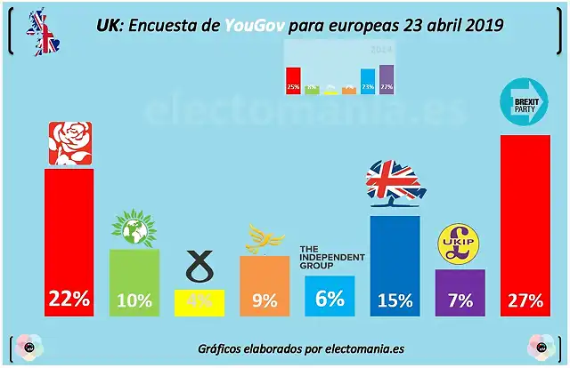 ukEEU2019-1